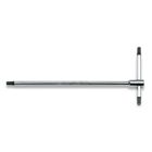 Imbusz és torxkulcs