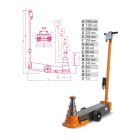 13T 70-43-23-13 t hidropneumatikus emelő BETA 3067/70-13T