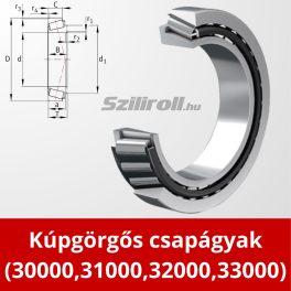 Kúpgörgős csapágyak