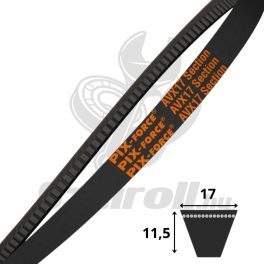 AVX17-es profil