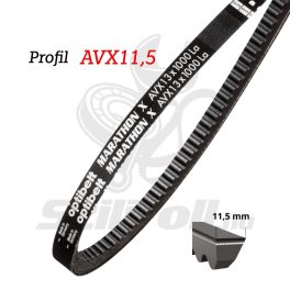 AVX11.5-ös profil