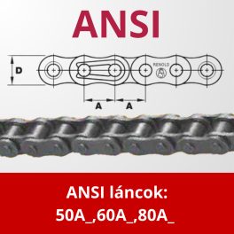 ANSI láncok