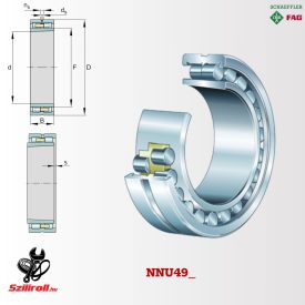 NNU4920 S K M SP FAG hengergörgős csapágy 100×140×40 mm
