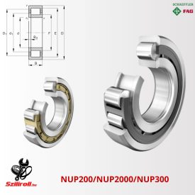 NUP208 M FAG hengergörgős csapágy 40×80×18 mm