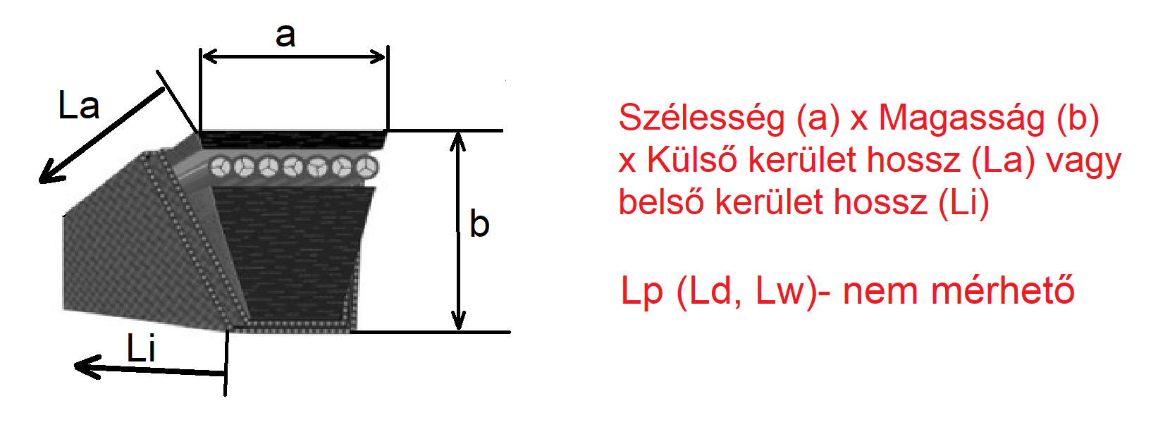 szijmeres.png